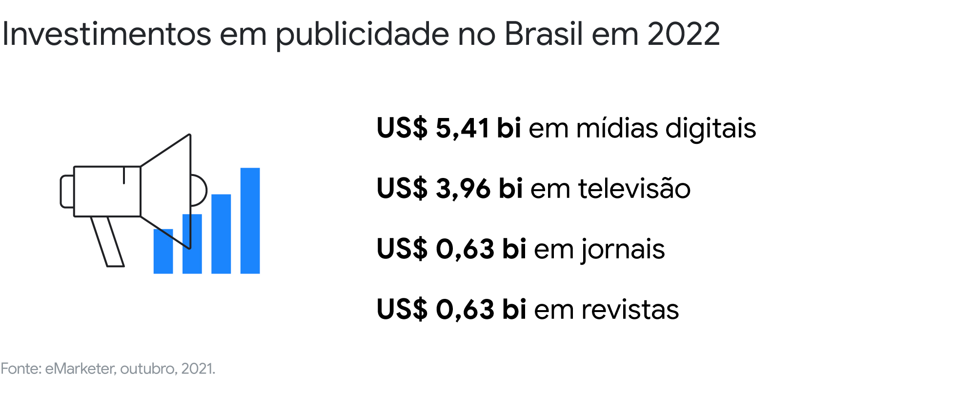 Marketing de Influência Evoluindo: Autenticidade em Primeiro Lugar - inspiração 1