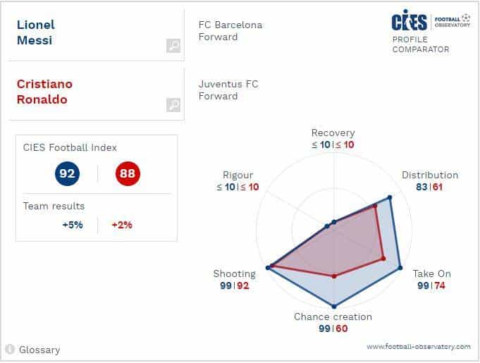 Da Pista de Atletismo ao Chip: Precisão em Milésimos de Segundo - inspiração 1