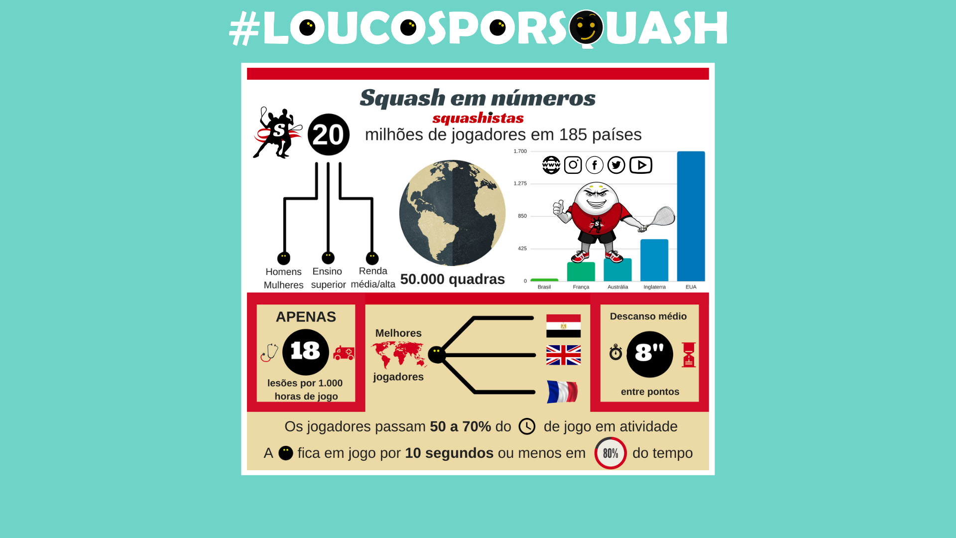 Análise de Vídeo Inteligente: O Olho Que Não Perde Nenhum Detalhe - inspiração 2