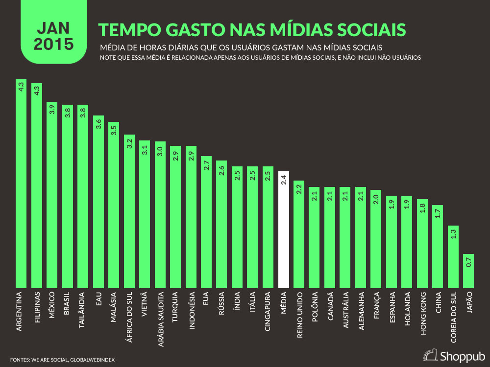 O Emoji Que Mais Causou Confusão (E Que Você Provavelmente Usa) - inspiração 1
