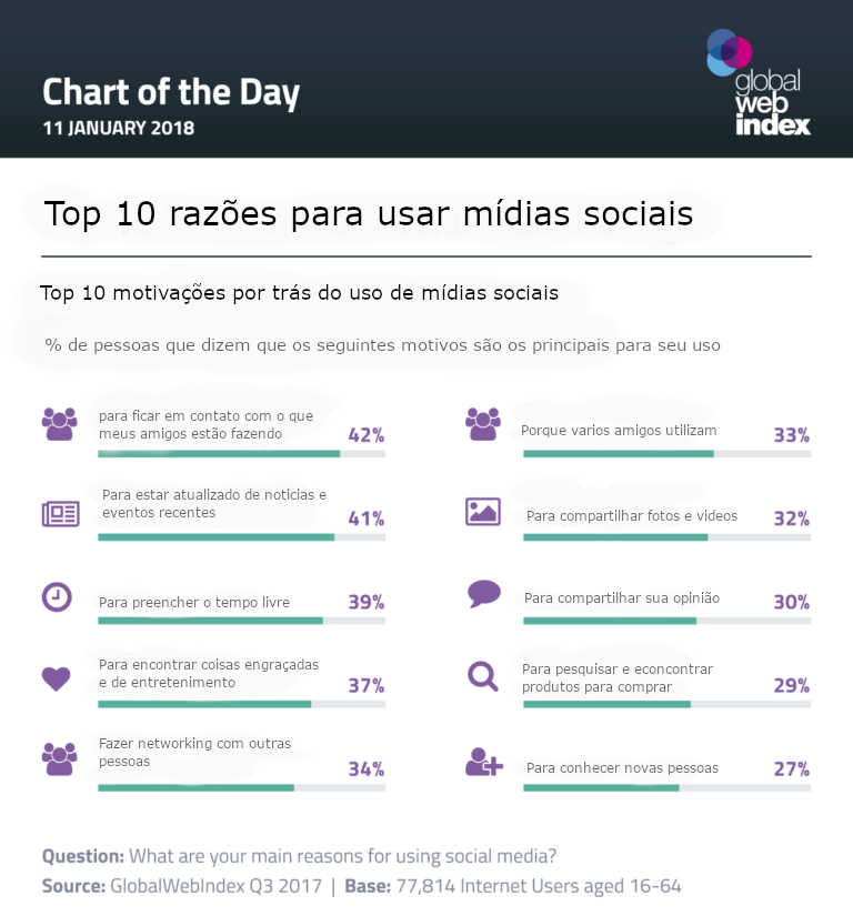 Os Primeiros Influenciadores Digitais (Antes Mesmo da Internet) - inspiração 1