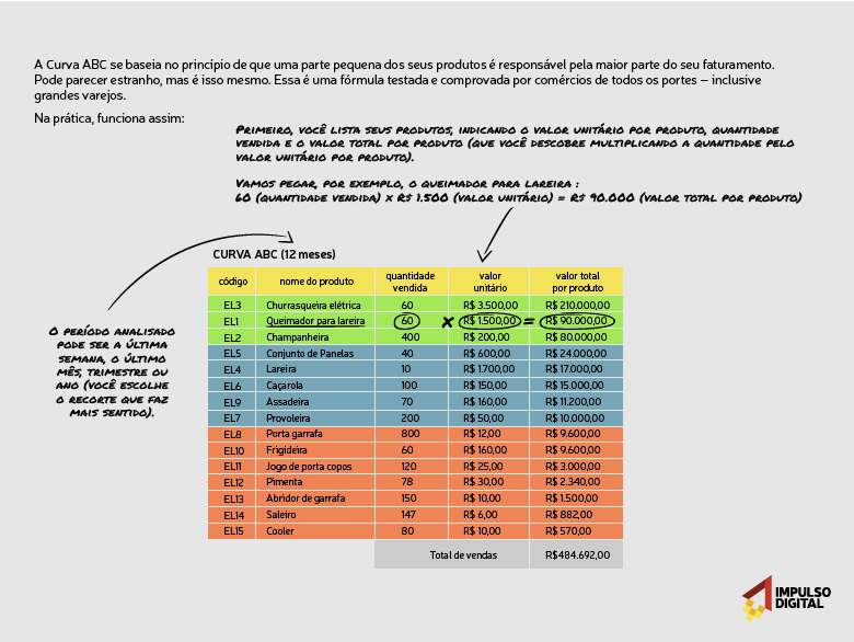 Classe B: Os Estrelas em Ascensão Que Merecem Atenção - inspiração 2