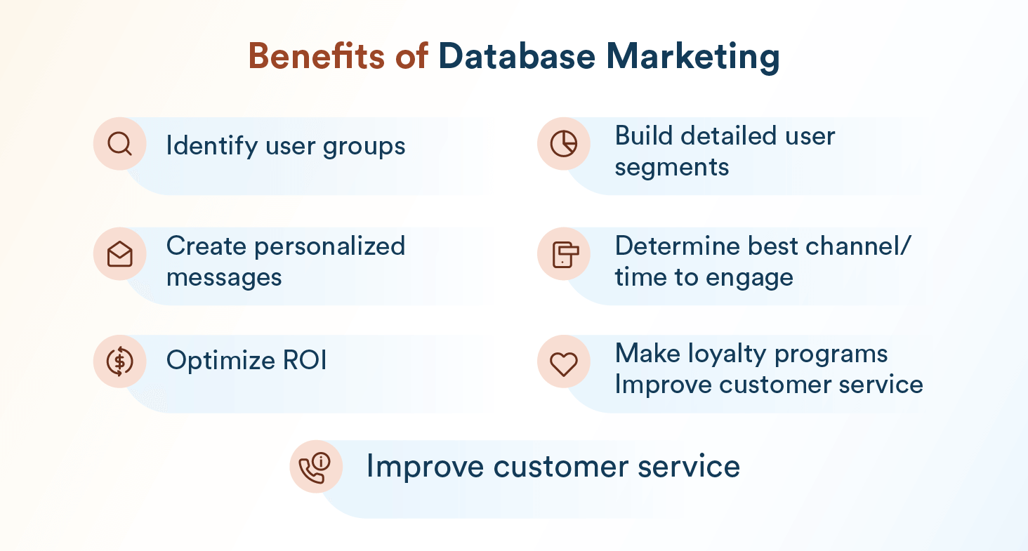 Criando Campanhas de E-mail Que Realmente Convertem - inspiração 1