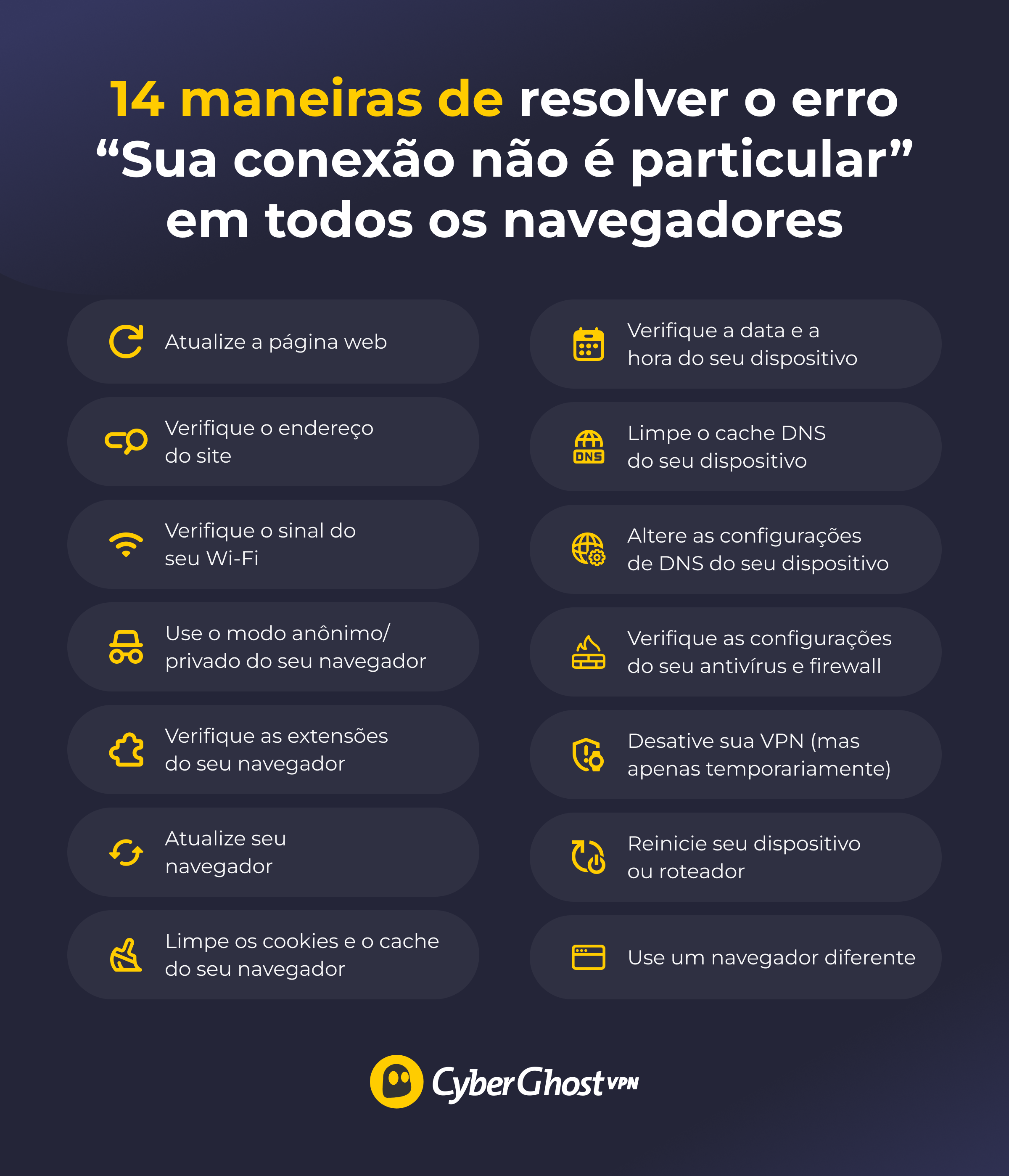 Comunicação Não Verbal: O Poder dos Olhos e Sorrisos - inspiração 1
