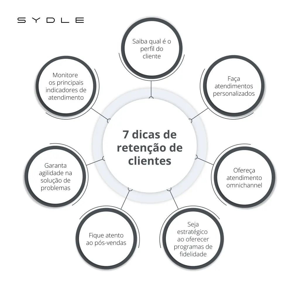 O Poder do 'Obrigado' e do Reconhecimento - inspiração 2