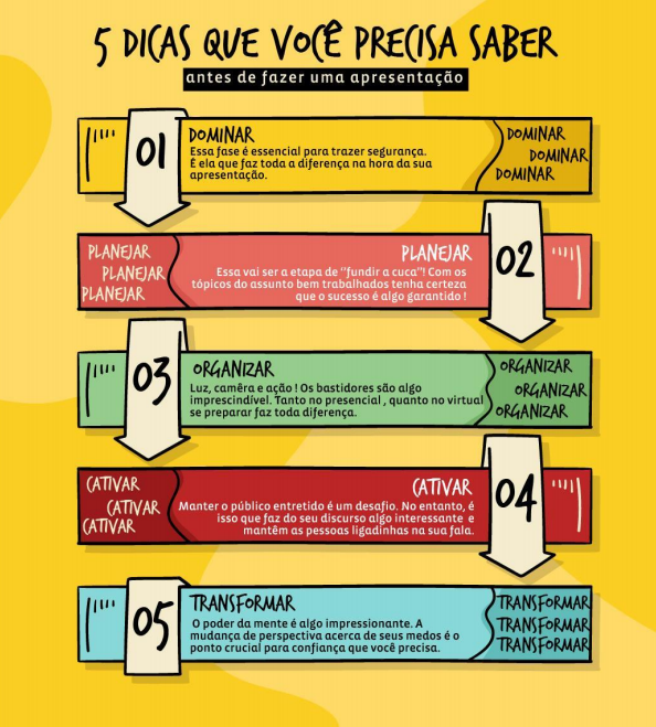 Domine a linguagem corporal: sua aliada poderosa - inspiração 2