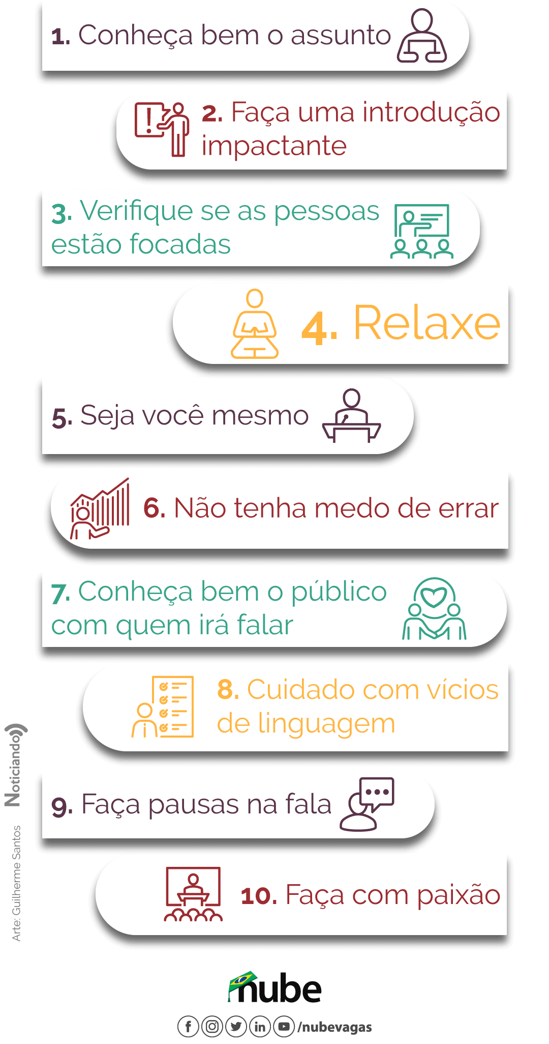 Comece forte, termine impactante - inspiração 2