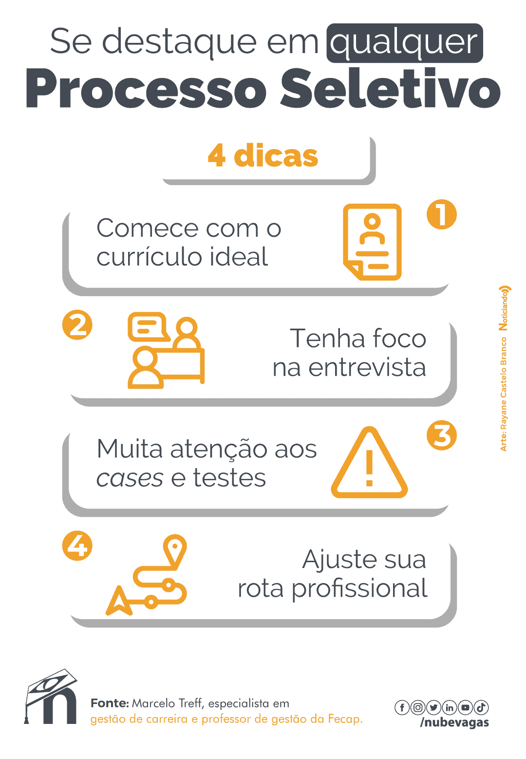 Autoconhecimento: O Que Você Realmente Quer? - inspiração 2