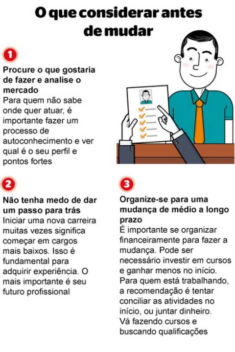 Autoconhecimento: O Ponto de Partida Essencial - inspiração 1