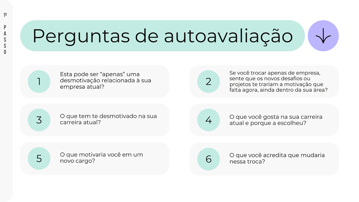 Construa uma Nova Rede de Contatos (Networking) - inspiração 2