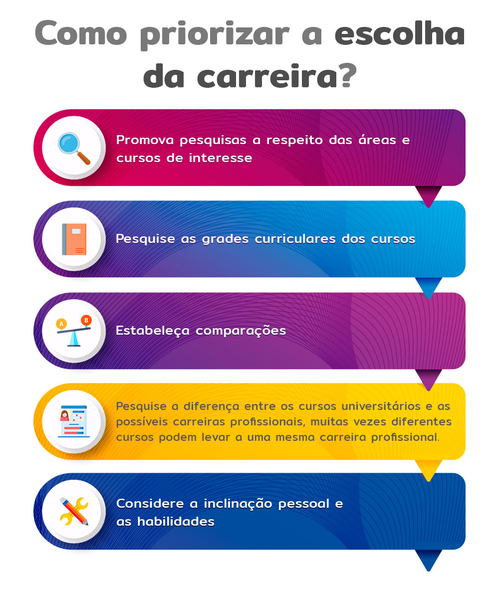 Networking Estratégico: Conecte-se com Quem Inspira e Colabora - inspiração 1