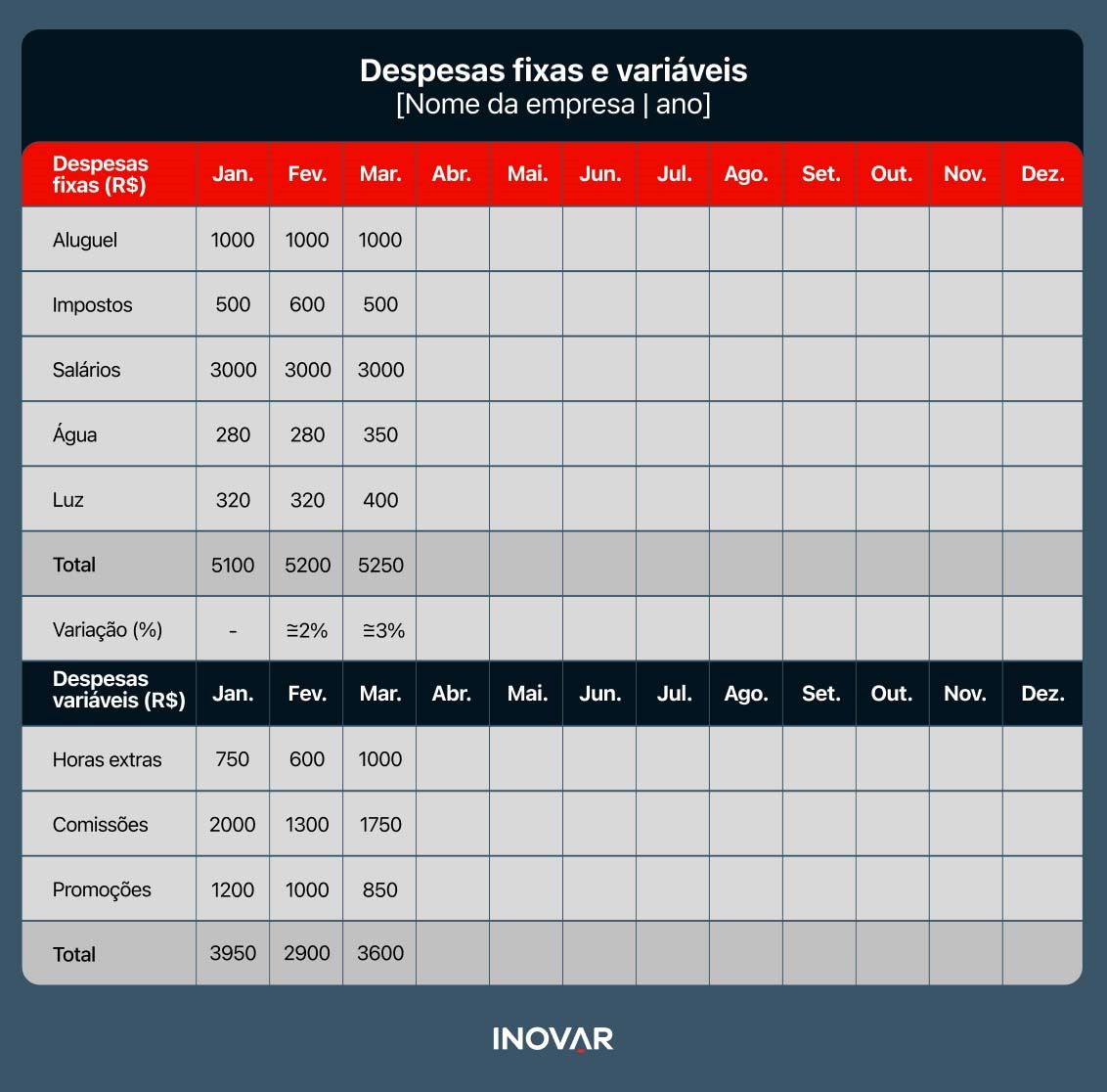 Fontes de Energia Alternativa: Avalie o Potencial para Sua Empresa - inspiração 1