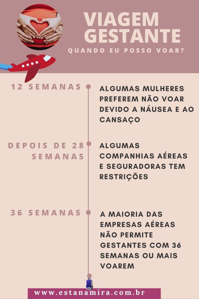 Bagagem Inteligente: Conforto e Segurança em Primeiro Lugar - inspiração 1