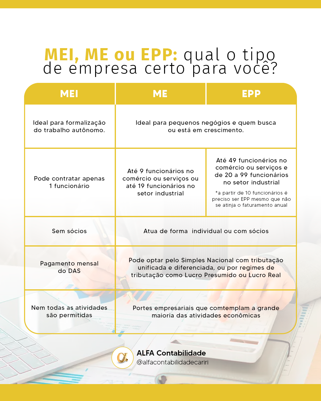 Formalização e Burocracia: Qual o Nível de Exigência para Cada Um? - inspiração 2