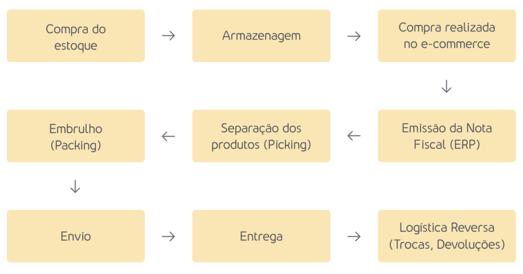 Atendimento ao Cliente que Fideliza: A Chave do Sucesso - inspiração 1