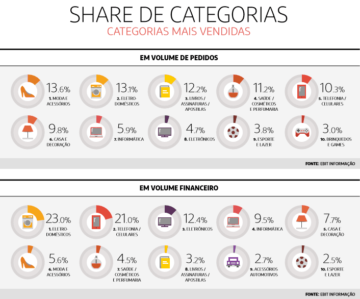 Produtividade Máxima: Foco para Resultados Reais - inspiração 1