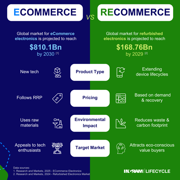 Marketing de Precisão: Falando a Língua do Seu Público - inspiração 1