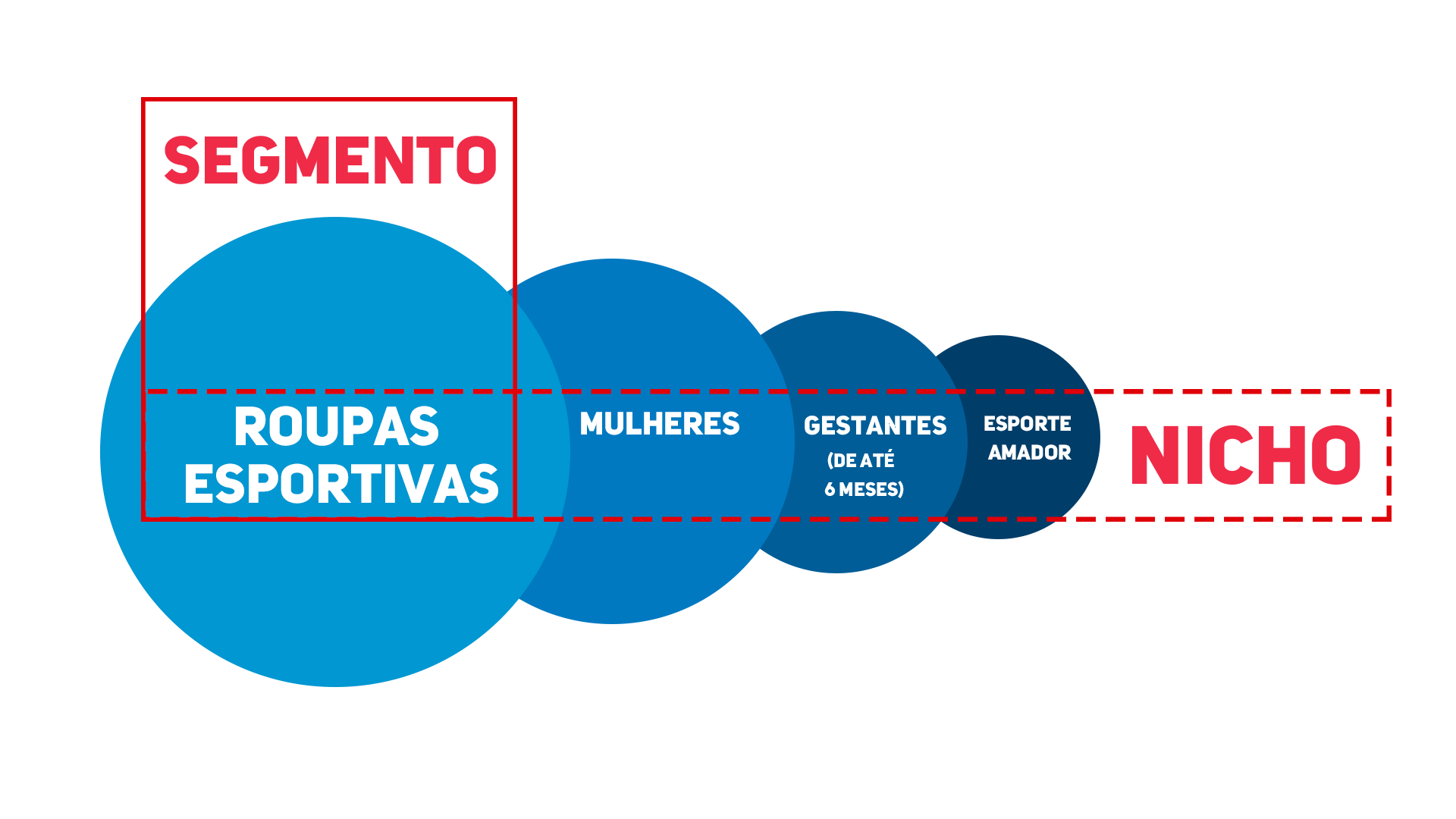 A Experiência Que Encanta: Detalhes que Fazem a Diferença - inspiração 1