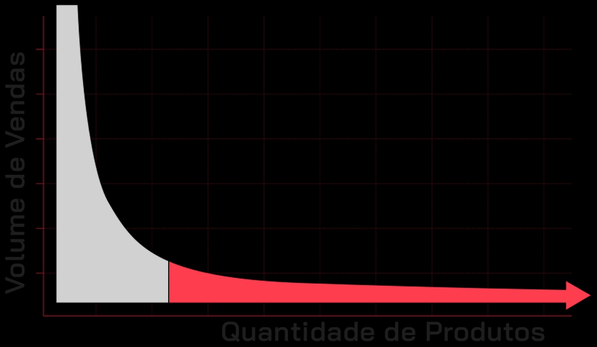 A Experiência Que Encanta: Detalhes que Fazem a Diferença - inspiração 2