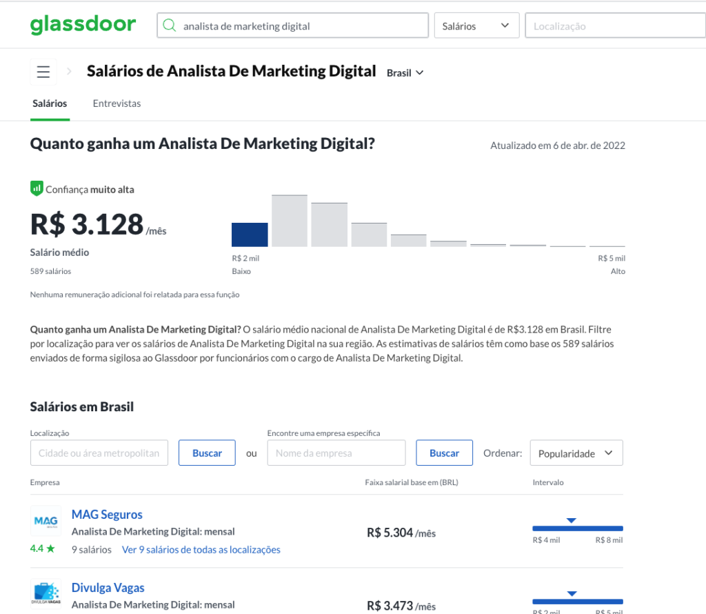Especializações em Alta e Seus Impactos Salariais - inspiração 1