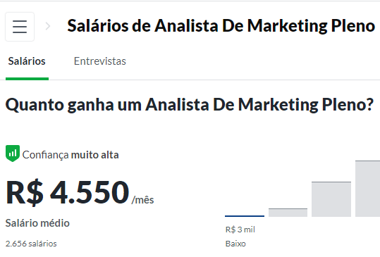 O Poder das Certificações e Cursos Extras no Seu Bolso - inspiração 2