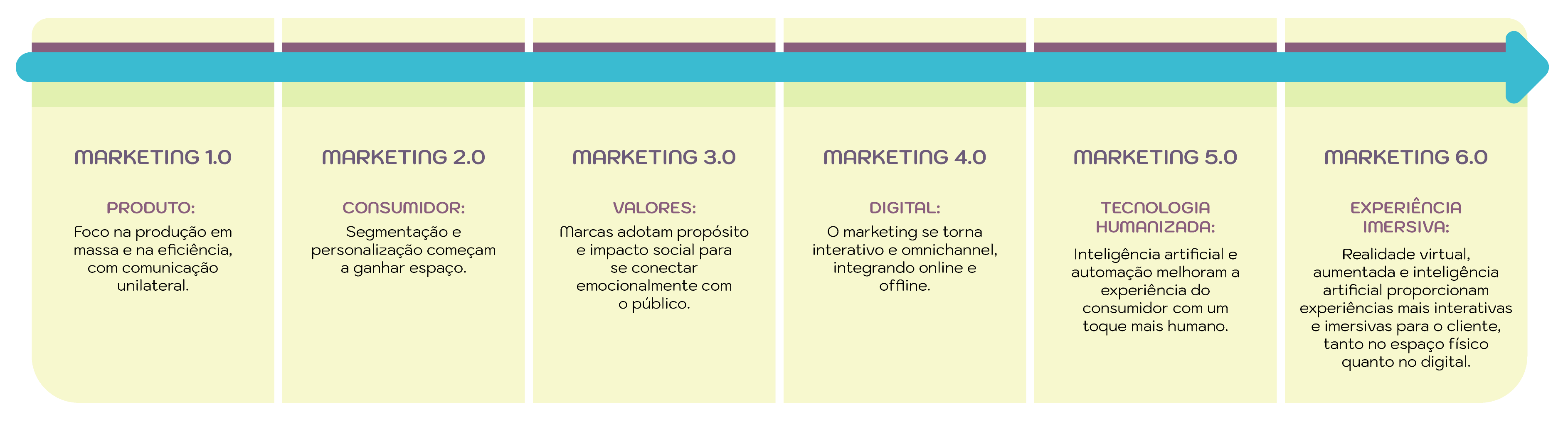 Advocacia: Quando o Cliente Vira Seu Maior Promotor - inspiração 2