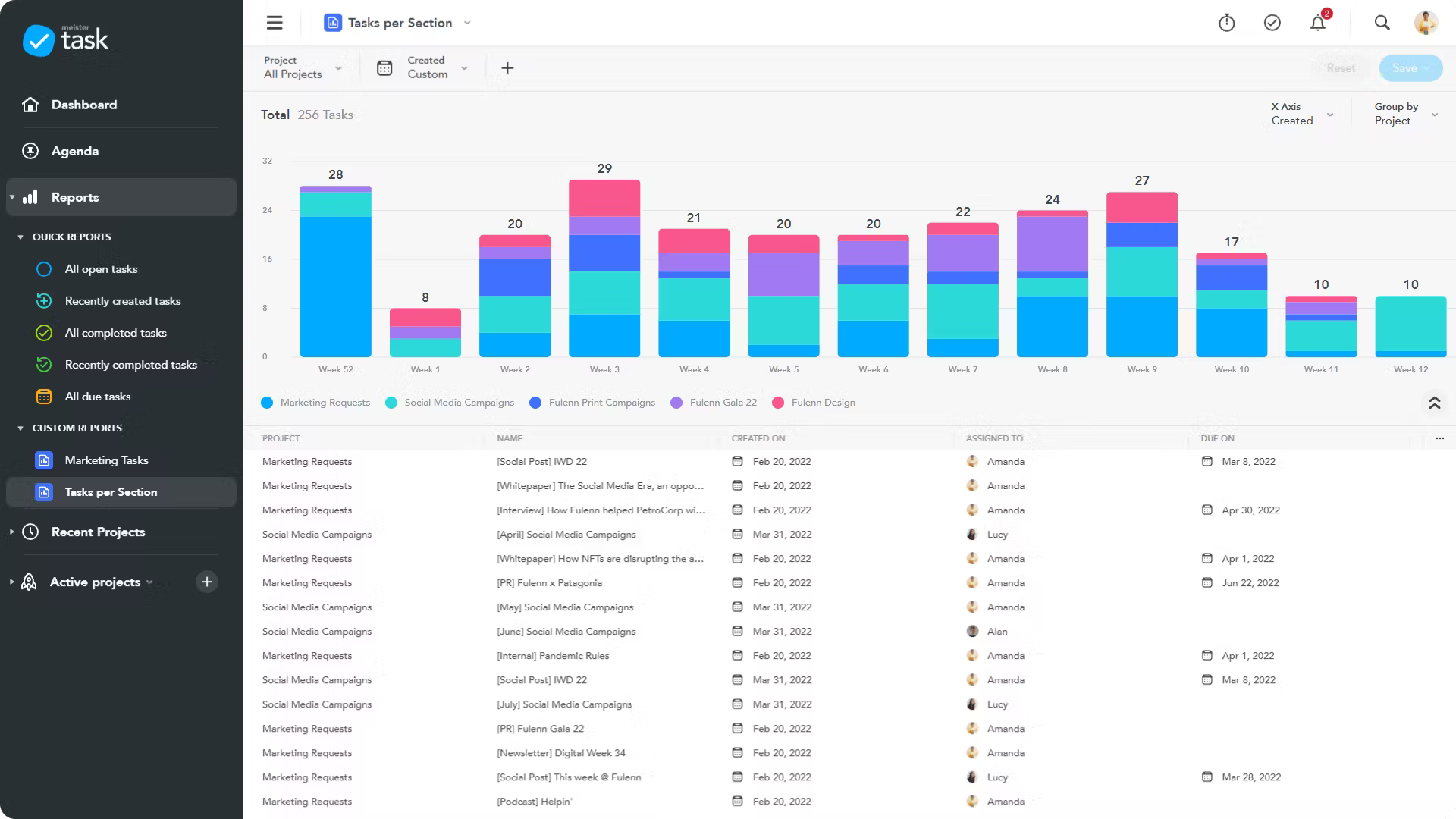 Priorize com o Trello: Visualização clara para o seu dia a dia - inspiração 2
