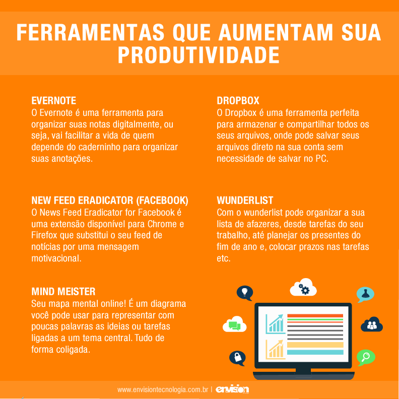 Anotações detalhadas no Notion: Seu centro de controle pessoal e profissional - inspiração 1