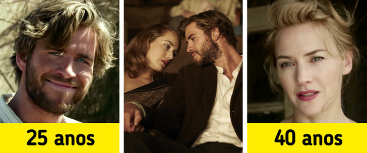 A química inesperada em 'Os Esportes de Verão' (Call Me By Your Name) - inspiração 2