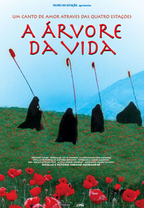 Desafios e Triunfos: As Lutas de Mulheres na Botânica Retratadas em Histórias Cinematográficas - inspiração 1