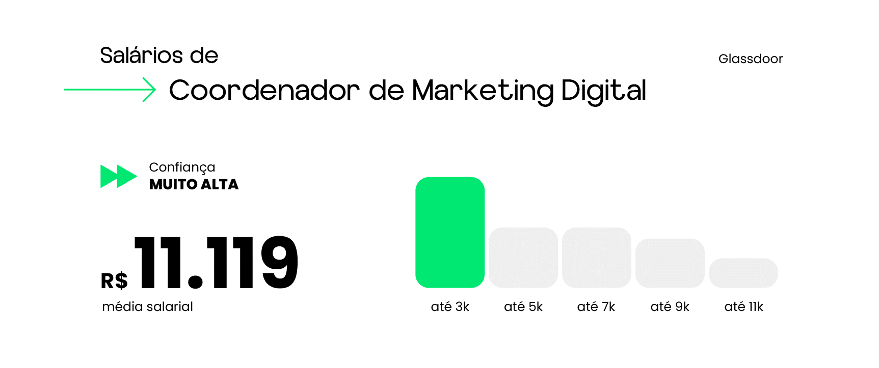 Formação e Especializações: Certificações que agregam valor - inspiração 1