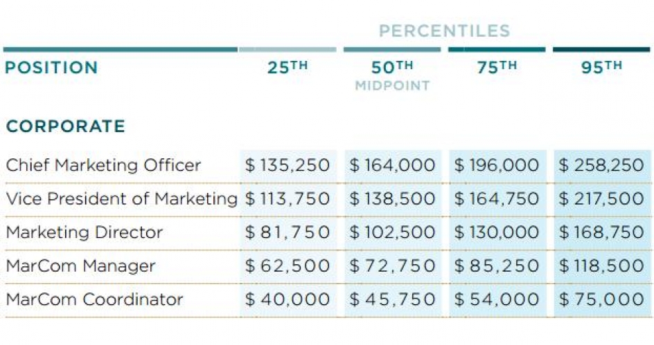 Tipo de Contratação: CLT vs. PJ, entenda as nuances salariais - inspiração 1