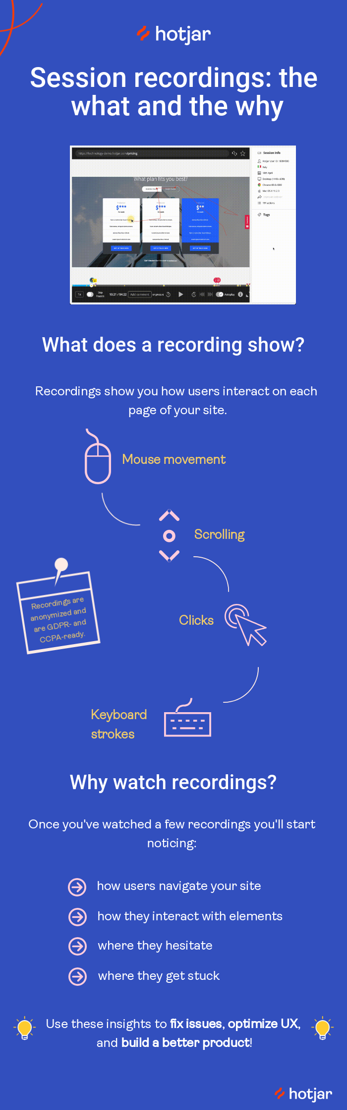 A Importância do Contexto: Analisando com Dados Demográficos e Comportamentais - inspiração 2