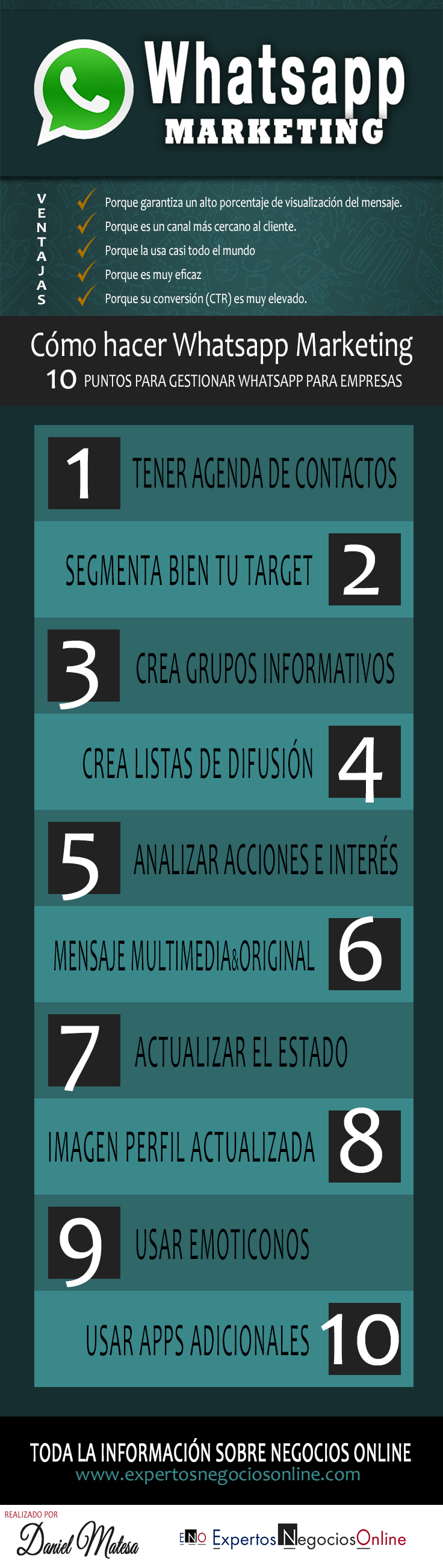 Utilizando Ferramentas do WhatsApp Business para Profissionalizar - inspiração 1
