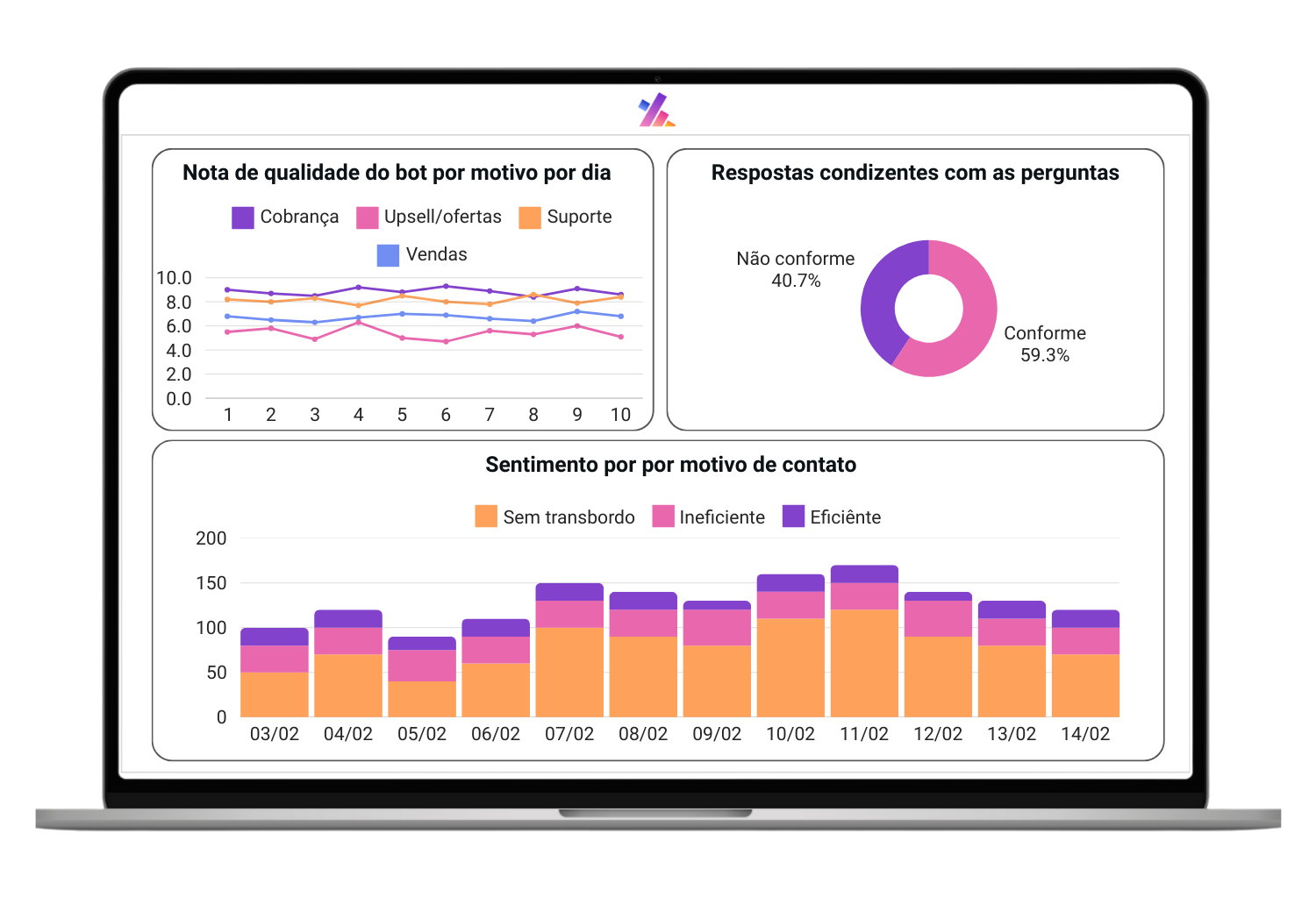 Prevendo Necessidades Futuras dos Usuários - inspiração 1