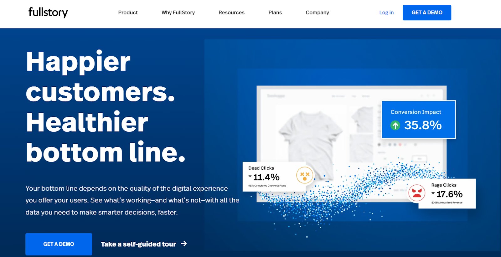 Análise de Clique: Entendendo o Que Atrai e o Que Afasta no Formulário - inspiração 1