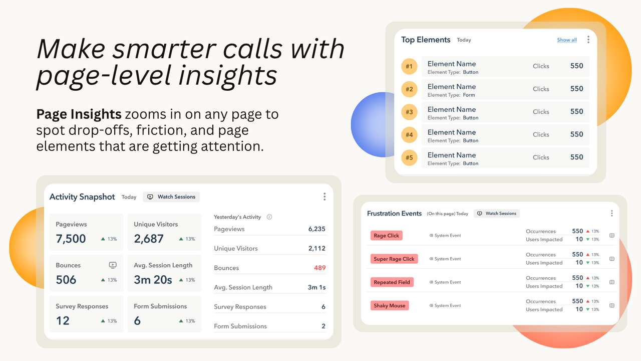Análise de Clique: Entendendo o Que Atrai e o Que Afasta no Formulário - inspiração 2