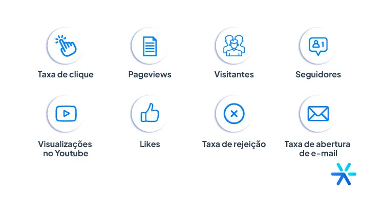 O Engano das Métricas de Vaidade: Exemplos Claros - inspiração 2