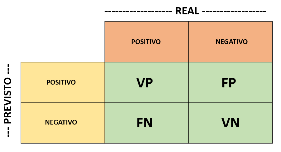 Ferramentas de IA que Revelam a Verdade por Trás dos Números - inspiração 1