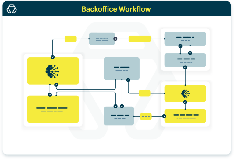 Automatizando Tarefas Repetitivas com IA - inspiração 2