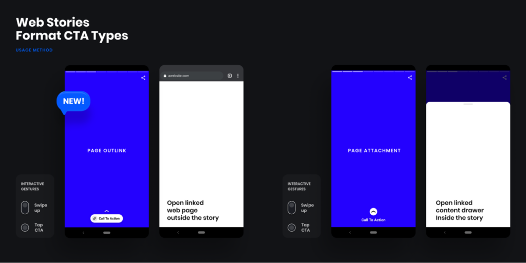 Como a IA Entende a Psicologia por Trás das CTAs? - inspiração 2