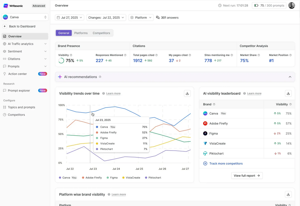 O que é a IA e por que ela é sua aliada nas buscas? - inspiração 2