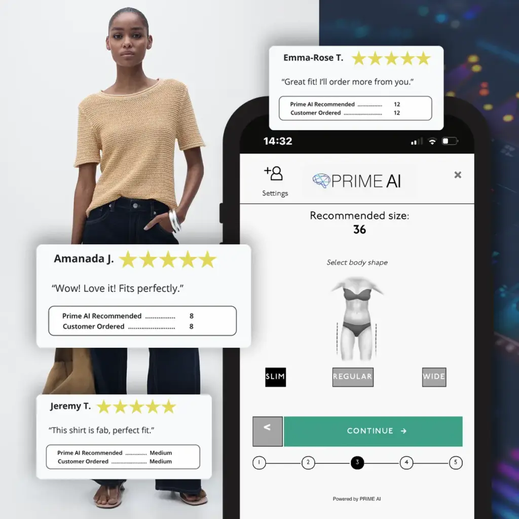 Como a IA 'aprende' seu corpo e estilo? - inspiração 1