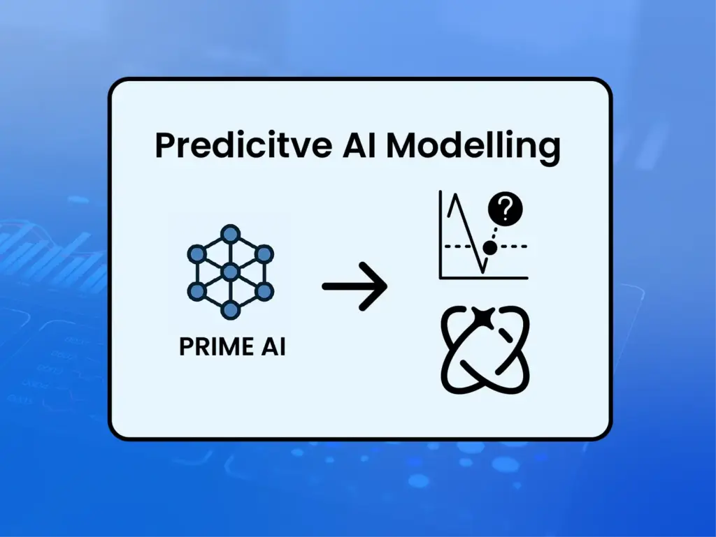 O futuro das recomendações de tamanho com a IA evoluindo - inspiração 2
