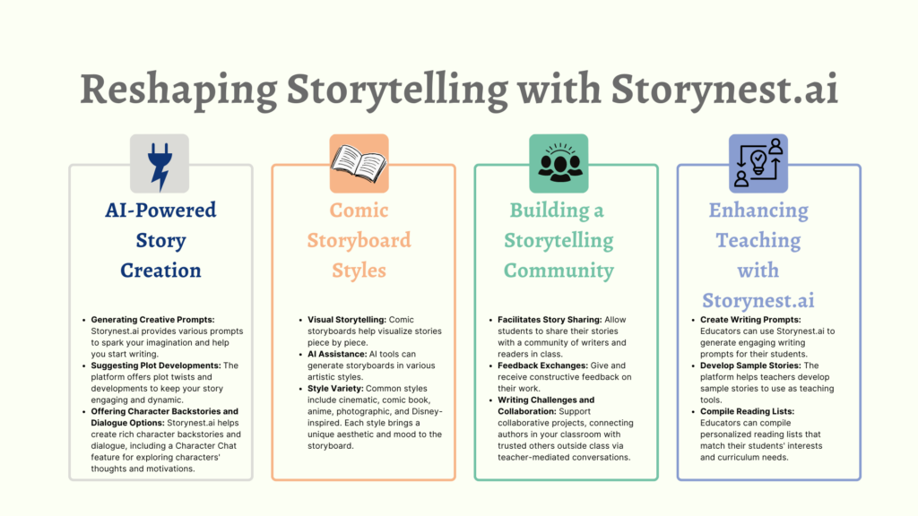 Automatizando a Criação de Descrições de Produtos Cativantes - inspiração 1
