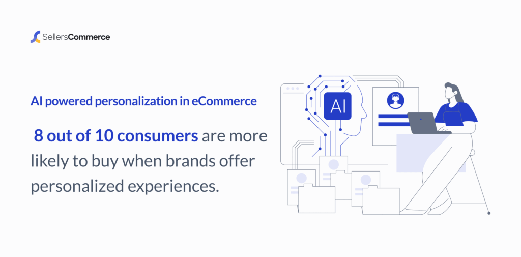 Analisando Dados para Entender o Comportamento do Consumidor - inspiração 1