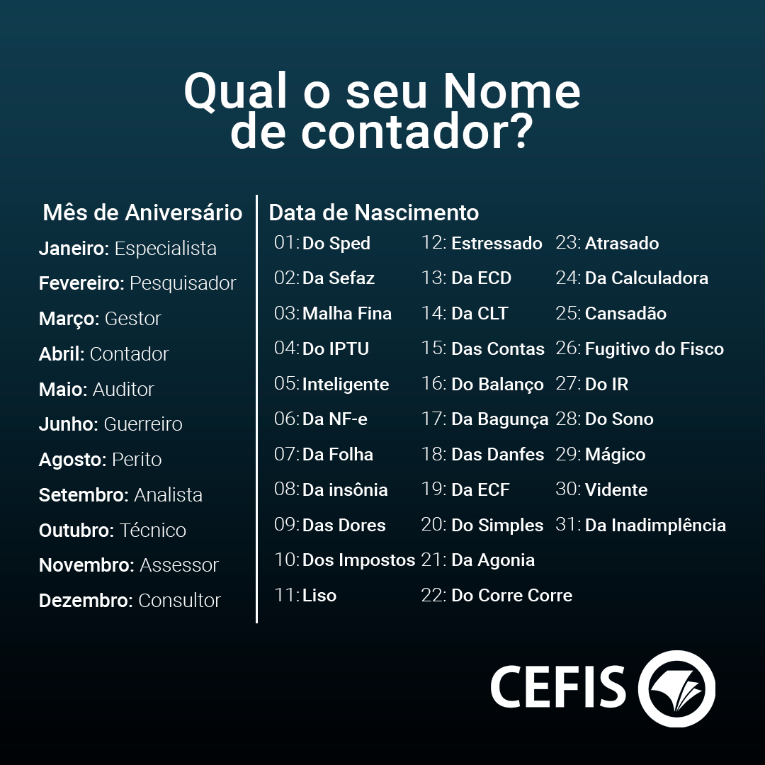 O Poder dos Nomes que Sugerem Crescimento e Suporte - inspiração 2