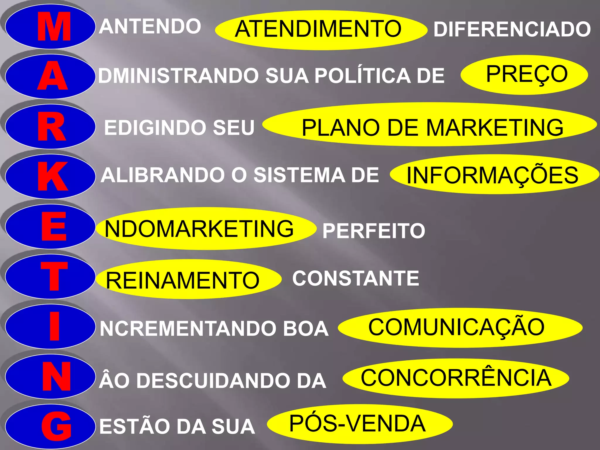 Por que o Marketing é Essencial? - inspiração 2