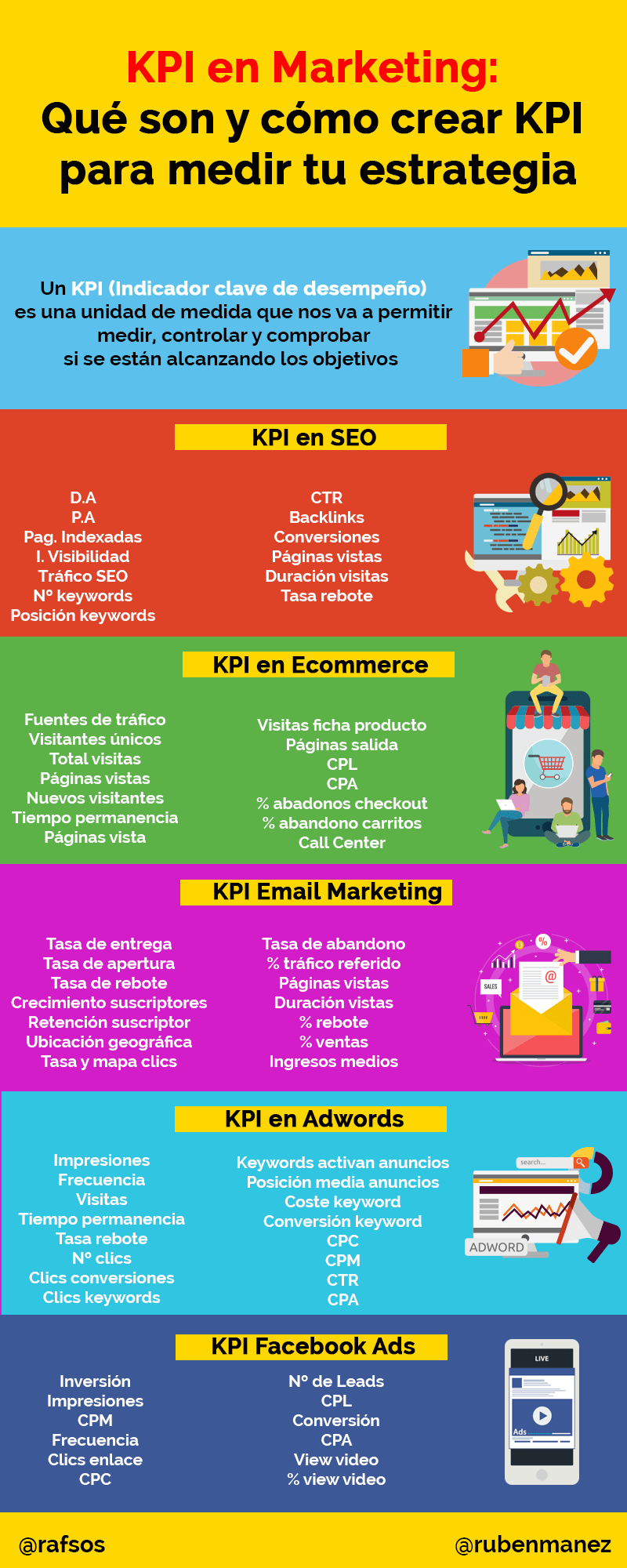 Taxa de Rejeição: Entendendo Quem Vai Embora e Por Quê - inspiração 1