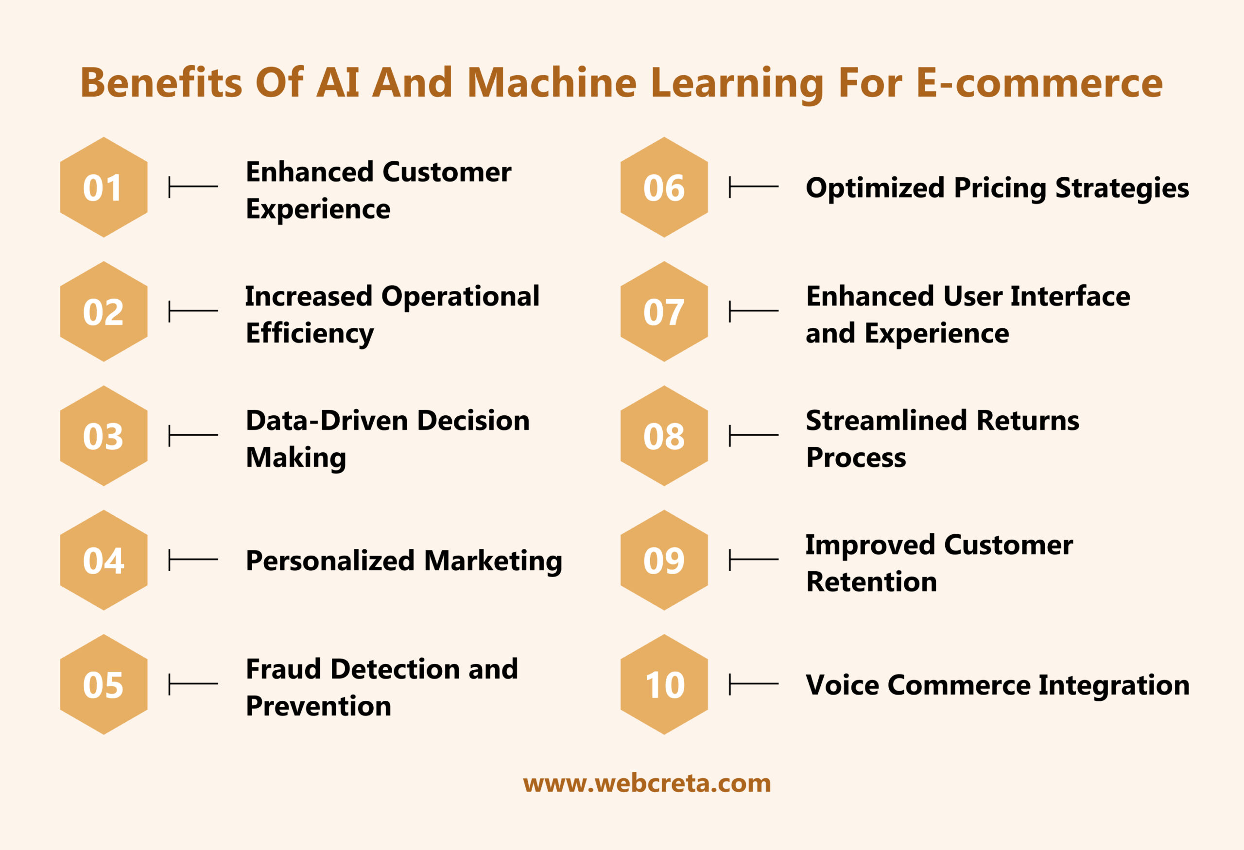 Tomada de Decisão Baseada em Dados: Menos Achismo, Mais Acerto - inspiração 1